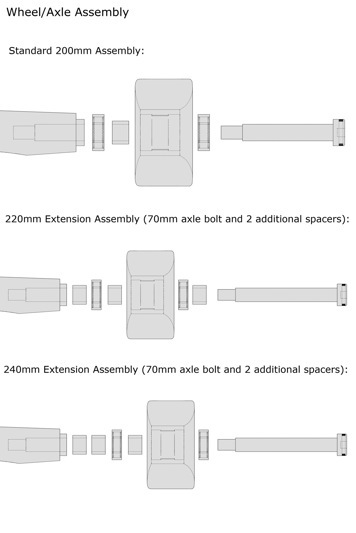 Extension instruction